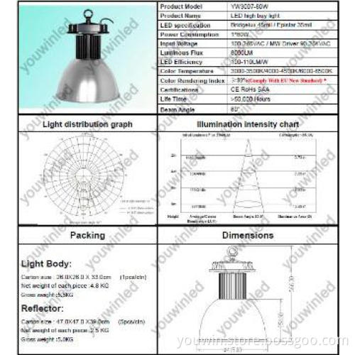 meanwell driver ce rohs factory supply cree 80w industrial warehouses